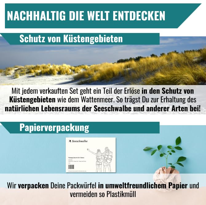 Packing Cubes mit Kompression in 6 verschiedenen Farben