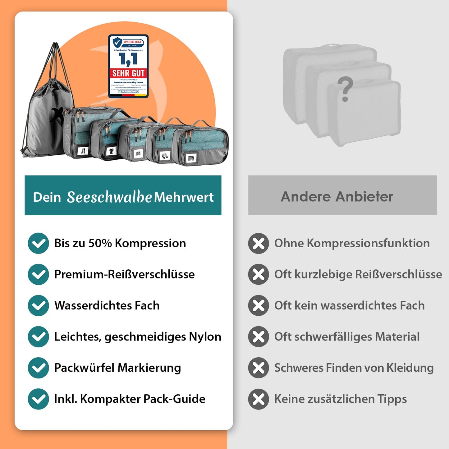 Packing Cubes mit Kompression in 6 verschiedenen Farben
