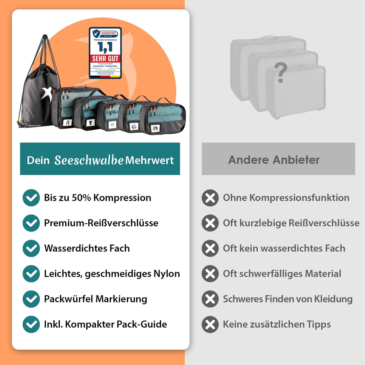 Packing Cubes mit Kompression in 6 verschiedenen Farben