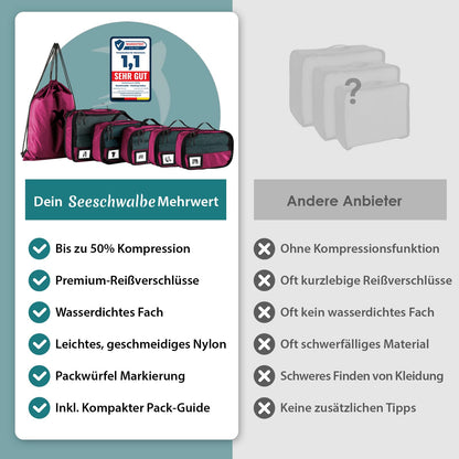 Packing Cubes mit Kompression in 6 verschiedenen Farben