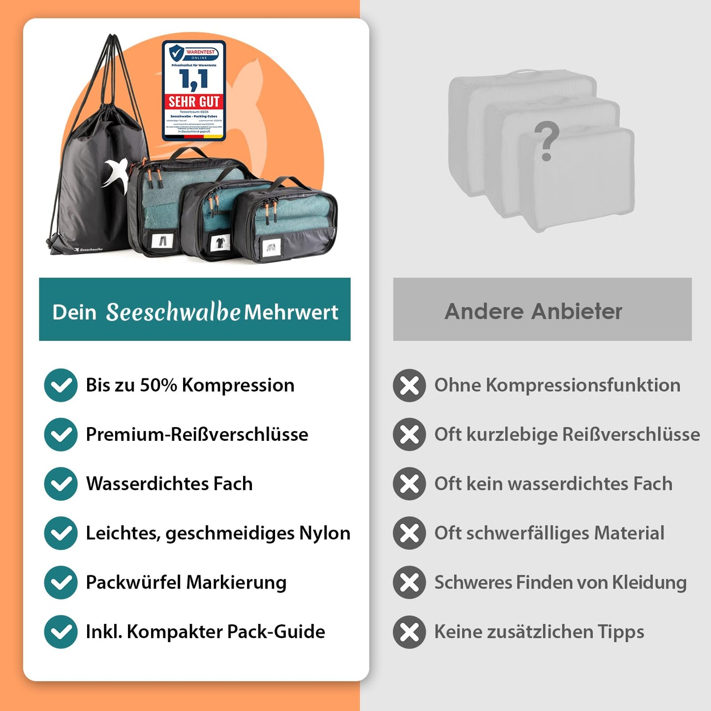Packing Cubes mit Kompression in 6 verschiedenen Farben