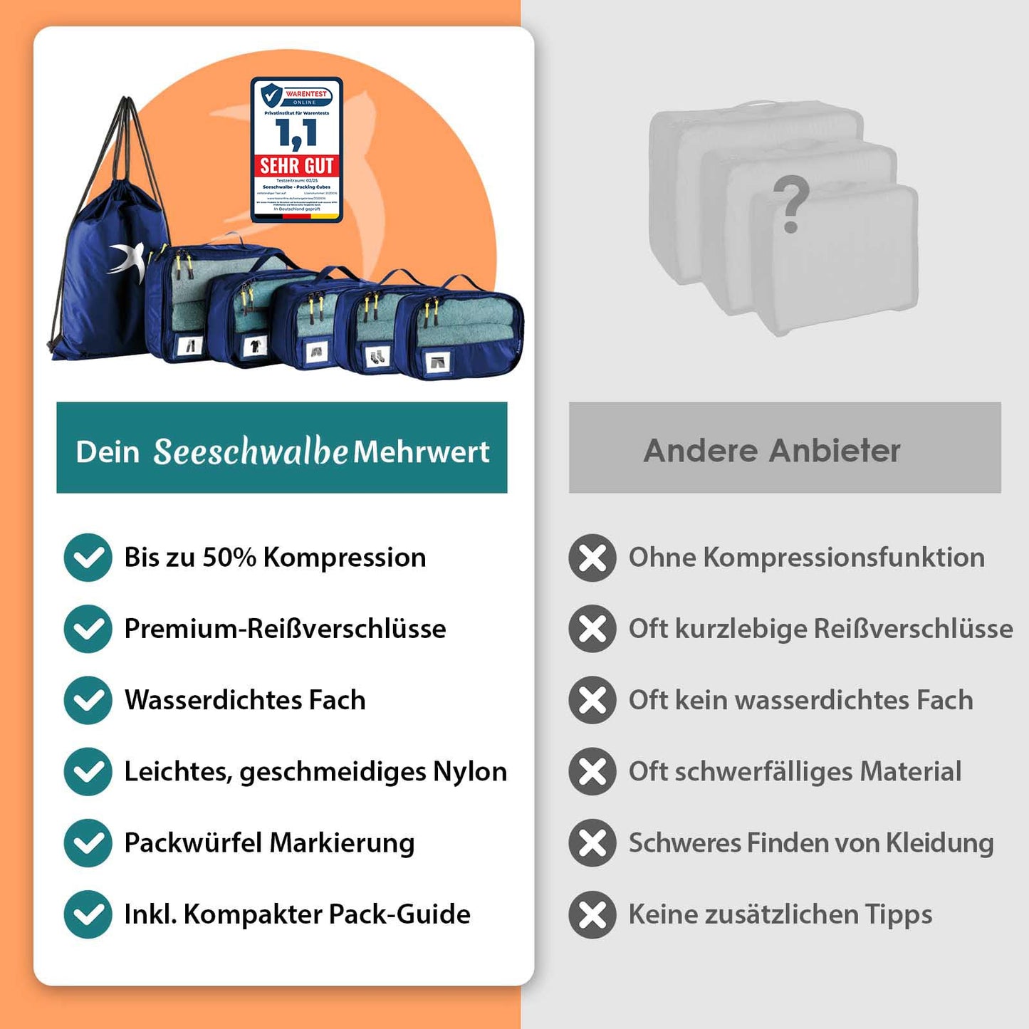 Packing Cubes mit Kompression in 6 verschiedenen Farben