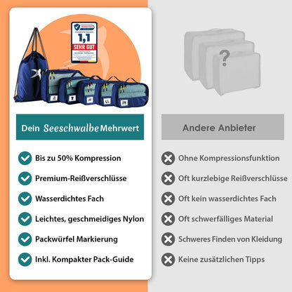 Packing Cubes mit Kompression in 6 verschiedenen Farben