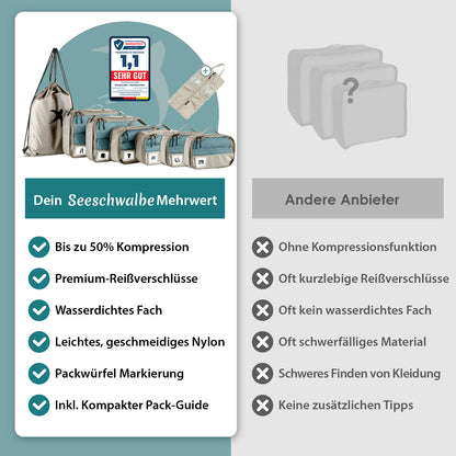 Packing Cubes mit Kompression in 6 verschiedenen Farben