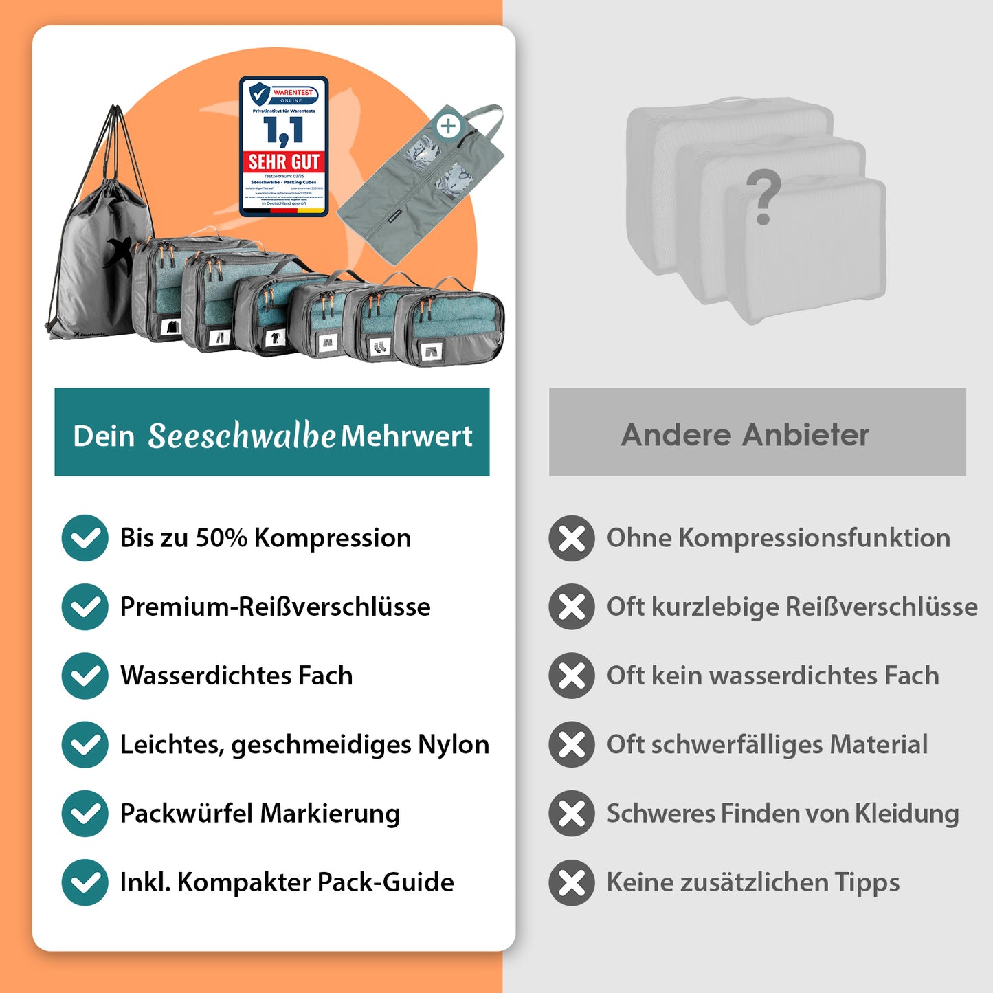 Packing Cubes mit Kompression in 6 verschiedenen Farben