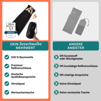 Hütten/ -Reiseschlafsack ultradünn aus 100% Baumwolle in 3 Farbvarianten (Inlett zur Kombination mit einer Decke)