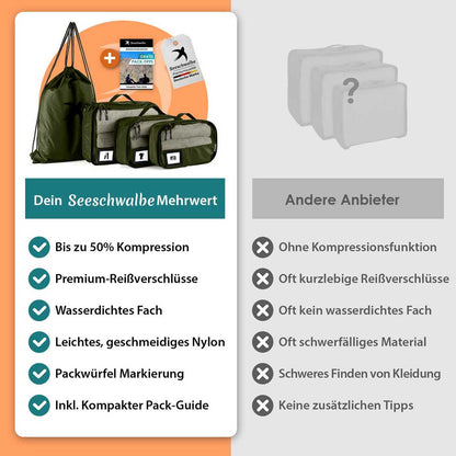 Packing Cubes mit Kompression in 6 verschiedenen Farben
