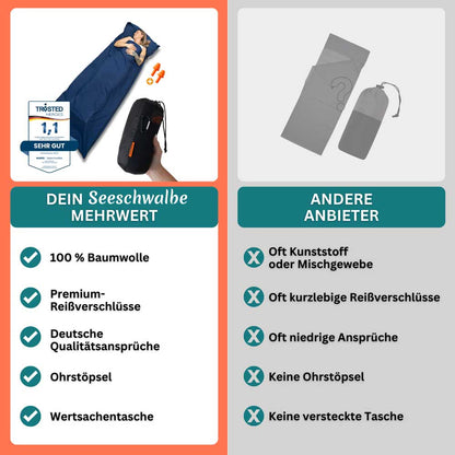 Hütten/ -Reiseschlafsack ultradünn aus 100% Baumwolle in 3 Farbvarianten (Inlett zur Kombination mit einer Decke)