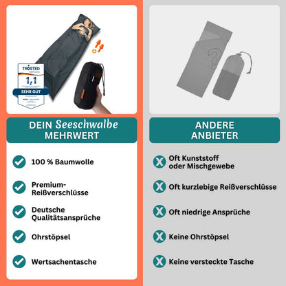 Hütten/ -Reiseschlafsack ultradünn aus 100% Baumwolle in 3 Farbvarianten (Inlett zur Kombination mit einer Decke)