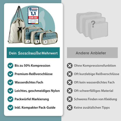 Packing Cubes mit Kompression in 6 verschiedenen Farben