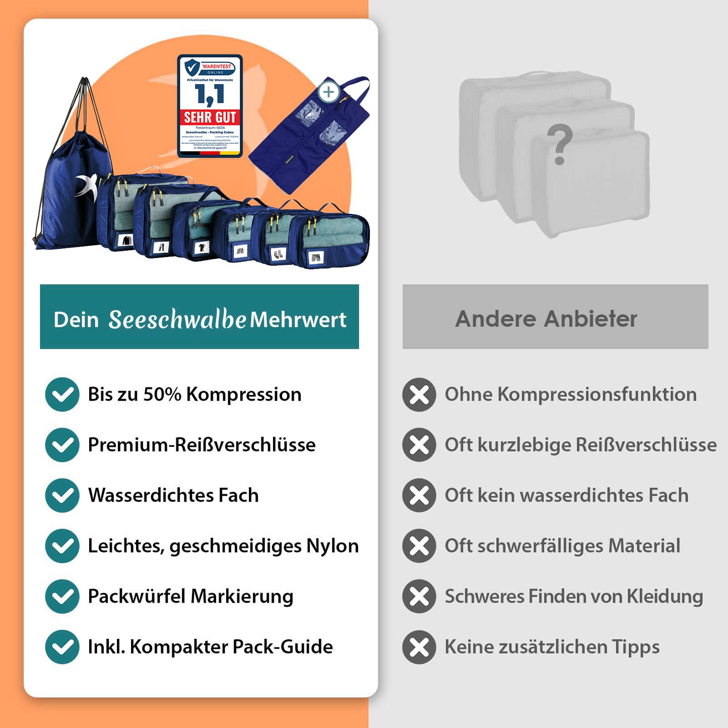 Packing Cubes mit Kompression in 6 verschiedenen Farben